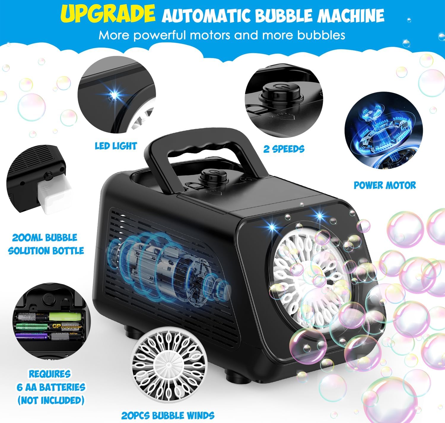 Bubble Machine, Automatic Bubble Blower with 2 Speed Levels, Portable Bubble Machine for Kids and Toddler with 20000+ Bubbles Per Minute, Outdoor Toys for Parties, Birthday, Wedding, Christmas : Toys  Games