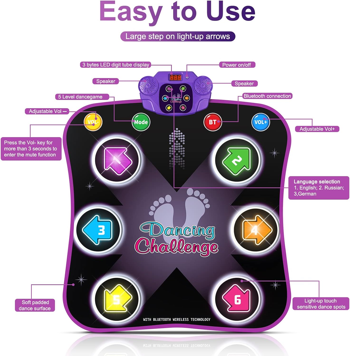 Flooyes Dance Mat Toys for 3-12 Year Old Kids, Electronic Dance Pad with Light-up 6-Button  Wireless Bluetooth, Music Dance Game Mat with 5 Game Modes, Gifts for 3 4 5 6 7 8 9 10+ Year Old Girls : Toys  Games