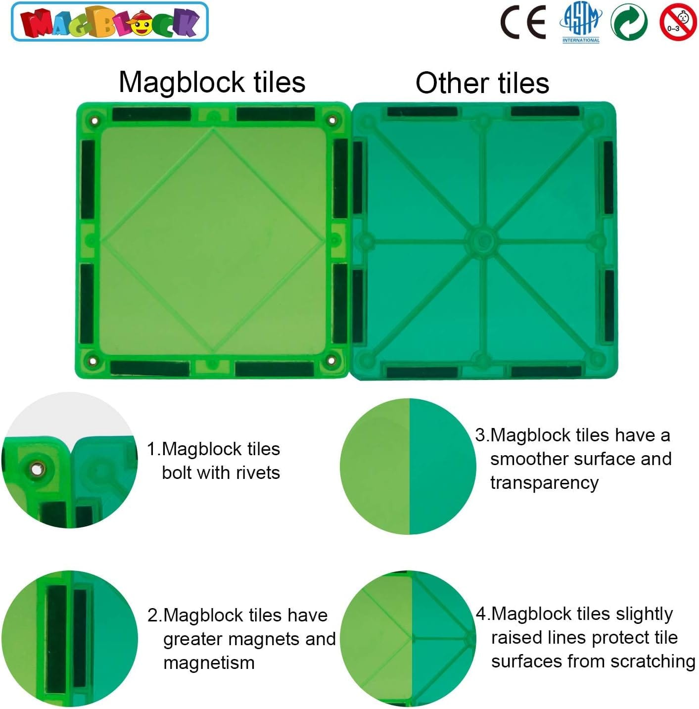 MAGBLOCK 176 Pcs Marble Run Magnetic Tiles Set STEM Building Blocks Gift for Boy Girls Develop Childrens Brain and Learning Educational Magnet Tiles for Age 4-8 Toys MAGBLOCK 176 Pcs Marble Run Magnetic Tiles Set STEM Building Blocks Gift for Boy Girls Develop Childrens Brain and Learning Educational Magnet Tiles for Age 4-8 Toys