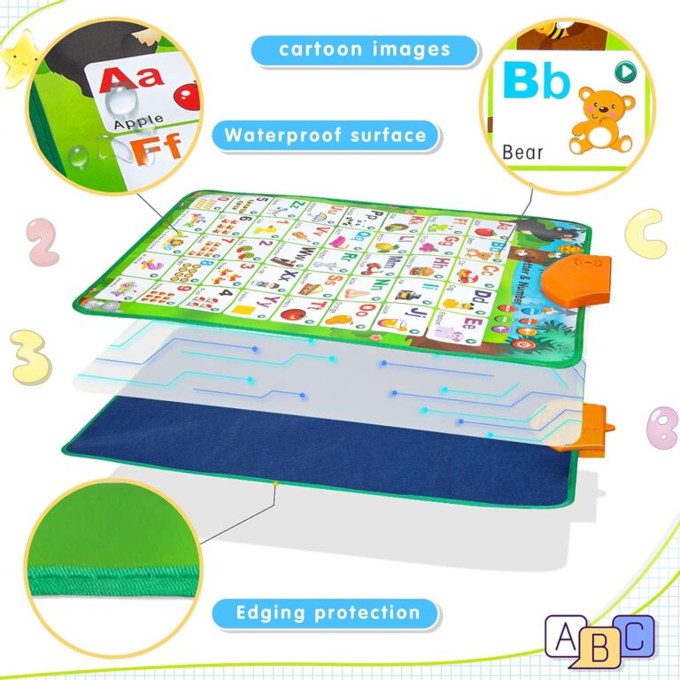 NARRIO Interactive Alphabet Poster Review