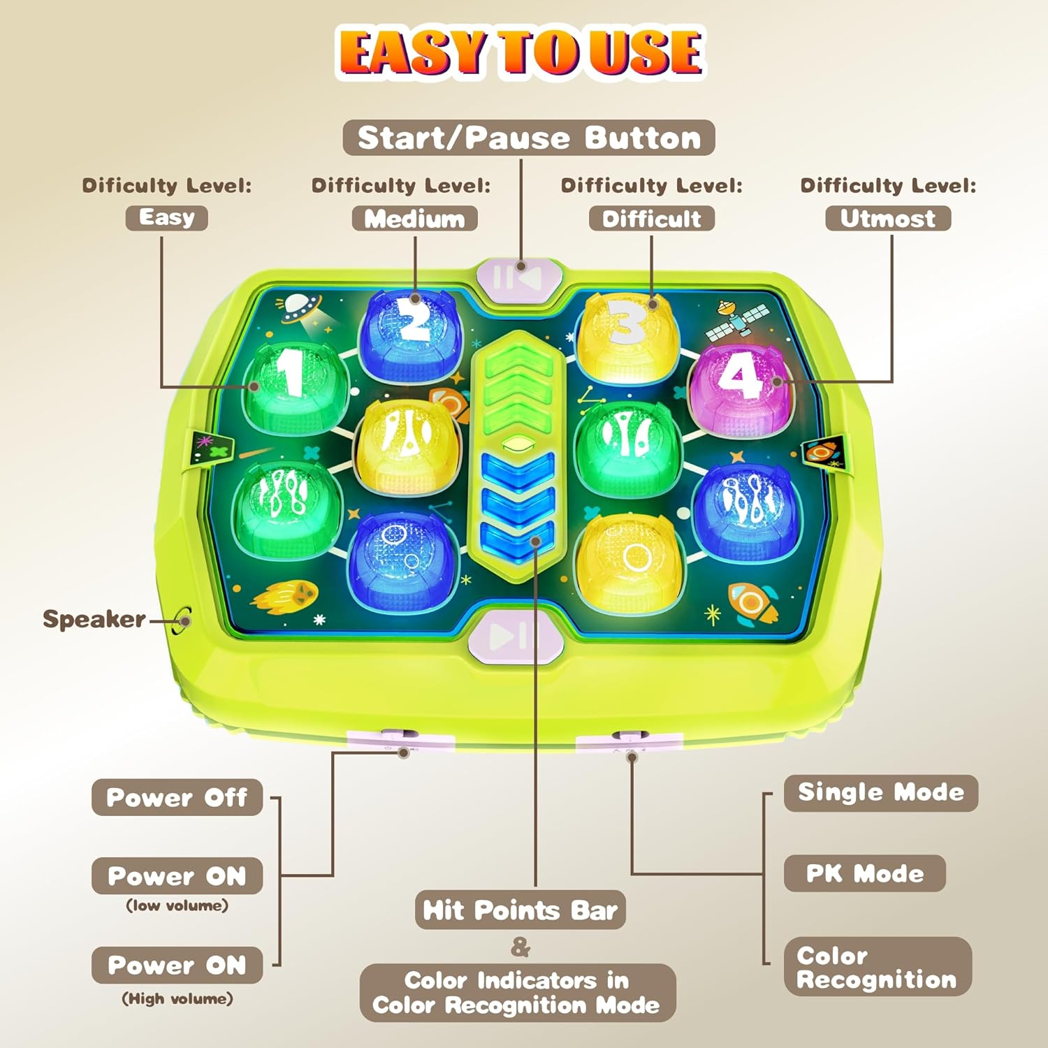 Whack A Mole Game, Toys for 3 4 5 6+ Year Old Boys Girls, Interactive Educational Pounding Toys for Toddlers with 2 Hammers, Music Light, PK Mode, Birthday Xmas Gifts for Boys Girls Kids Age 3-8 Whack A Mole Game, Toys for 3 4 5 6+ Year Old Boys Girls, Interactive Educational Pounding Toys for Toddlers with 2 Hammers, Music Light, PK Mode, Birthday Xmas Gifts for Boys Girls Kids Age 3-8